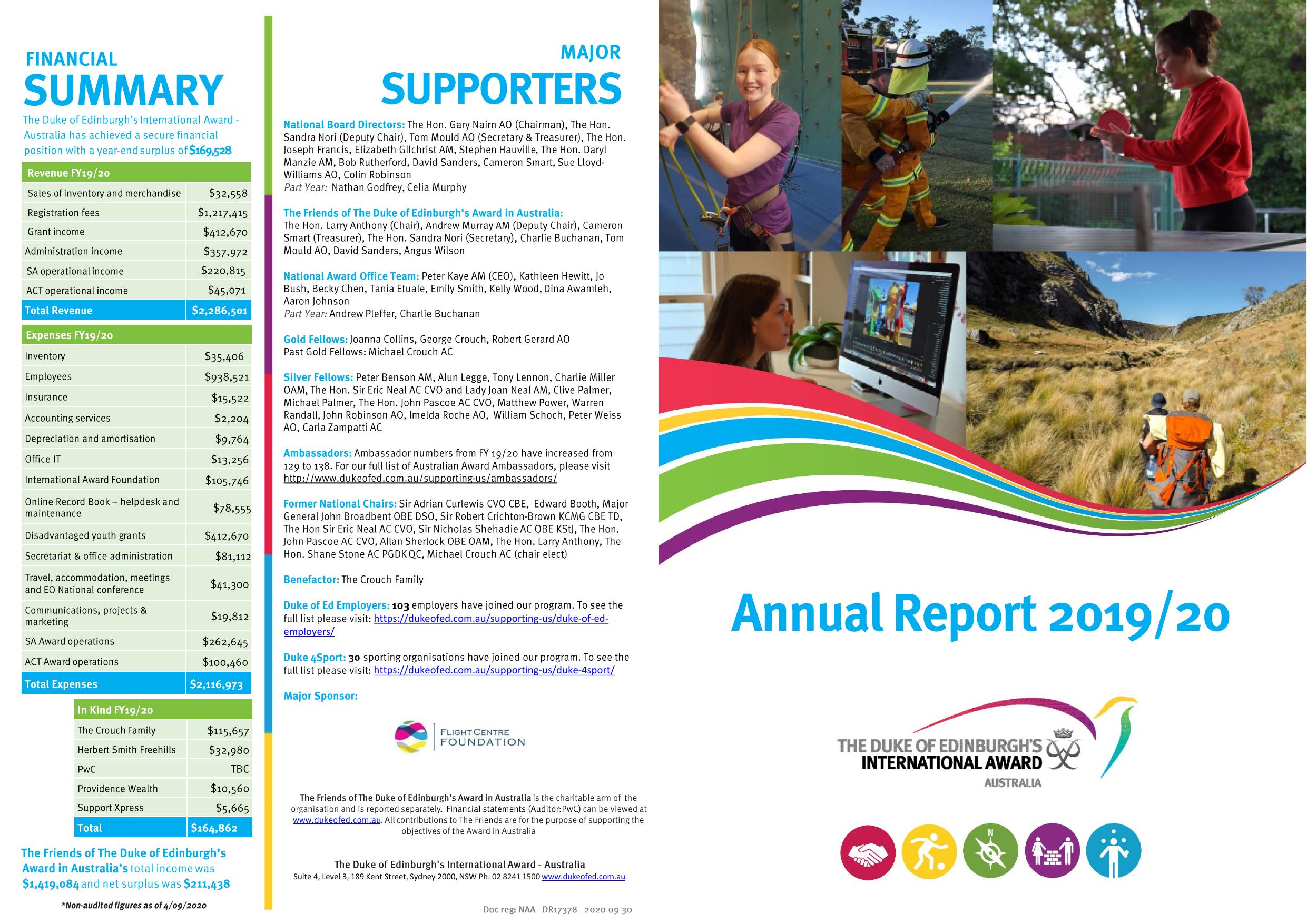 DUKEOFED 2023 Annual Report