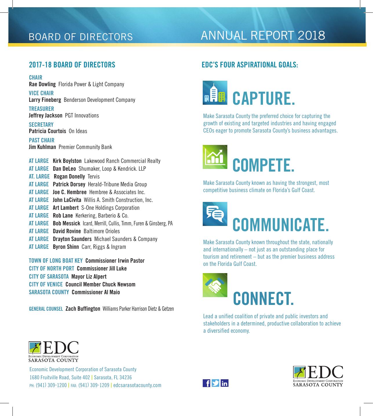 SUITEDCONNECTOR Annual Report