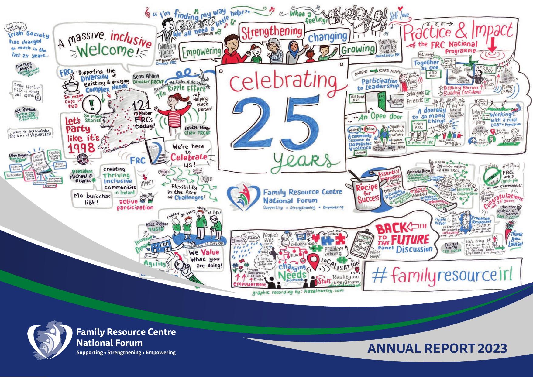  Annual Report