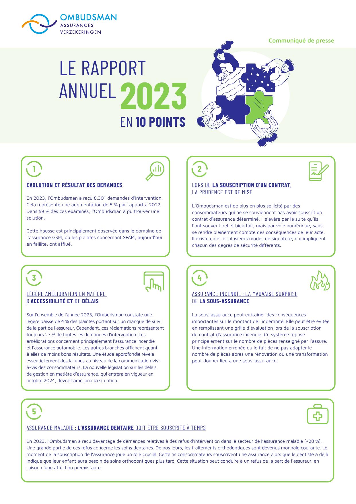  2023 Annual Report