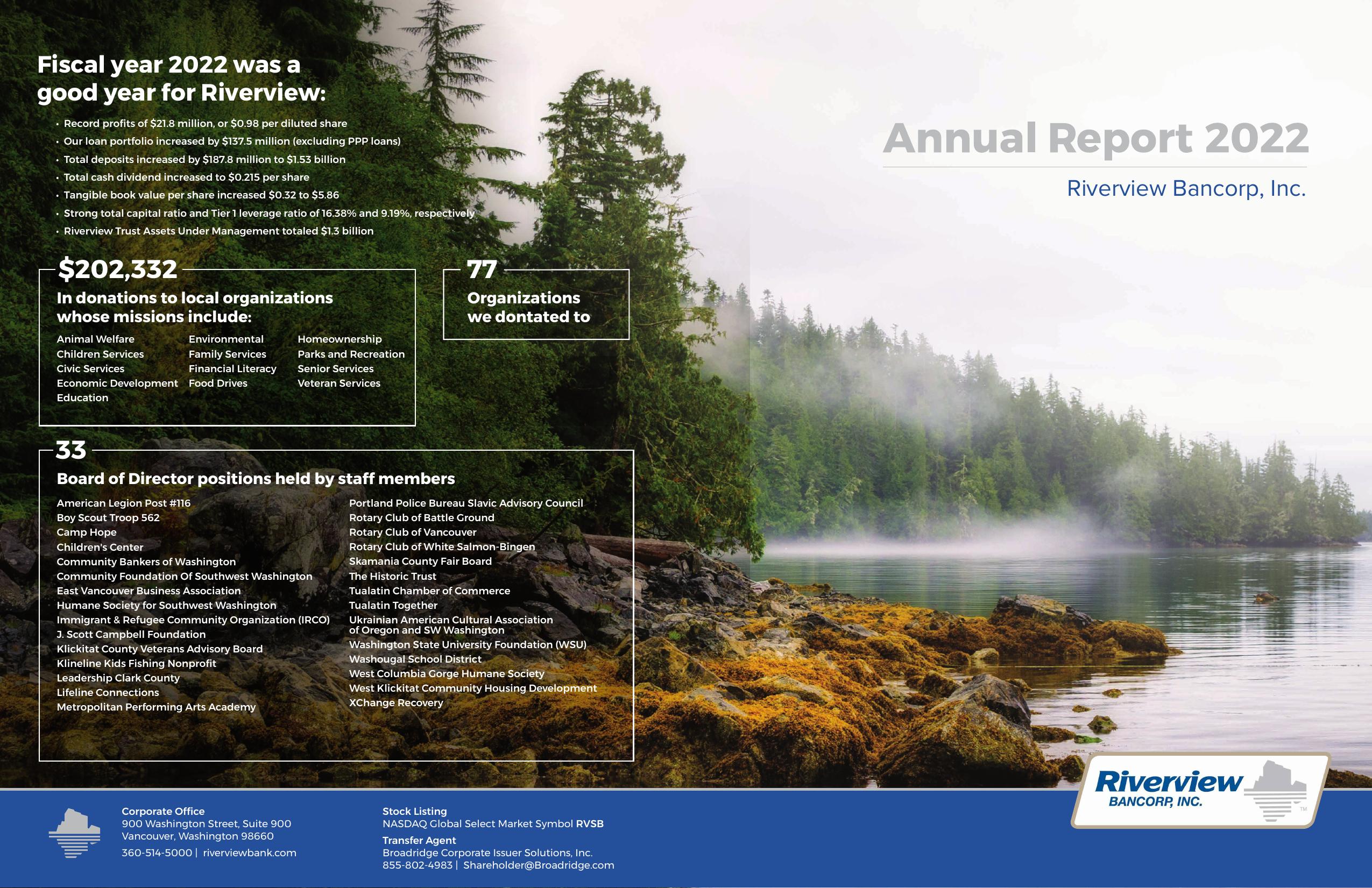 TRADITIONALBANK 2022 Annual Report