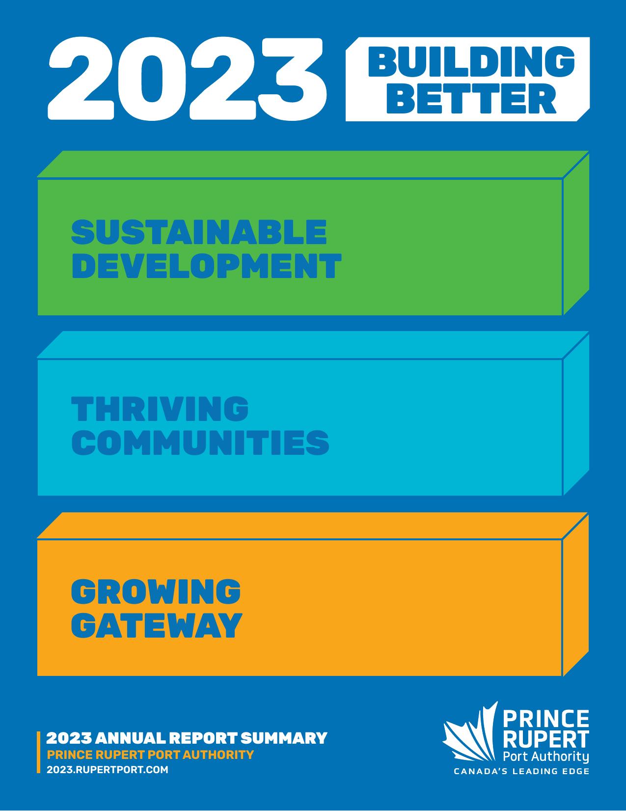  2023 Annual Report