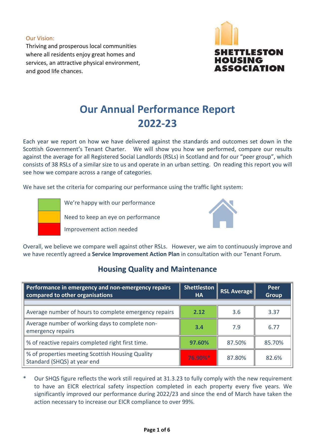 SHETTLESTON 2023 Annual Report