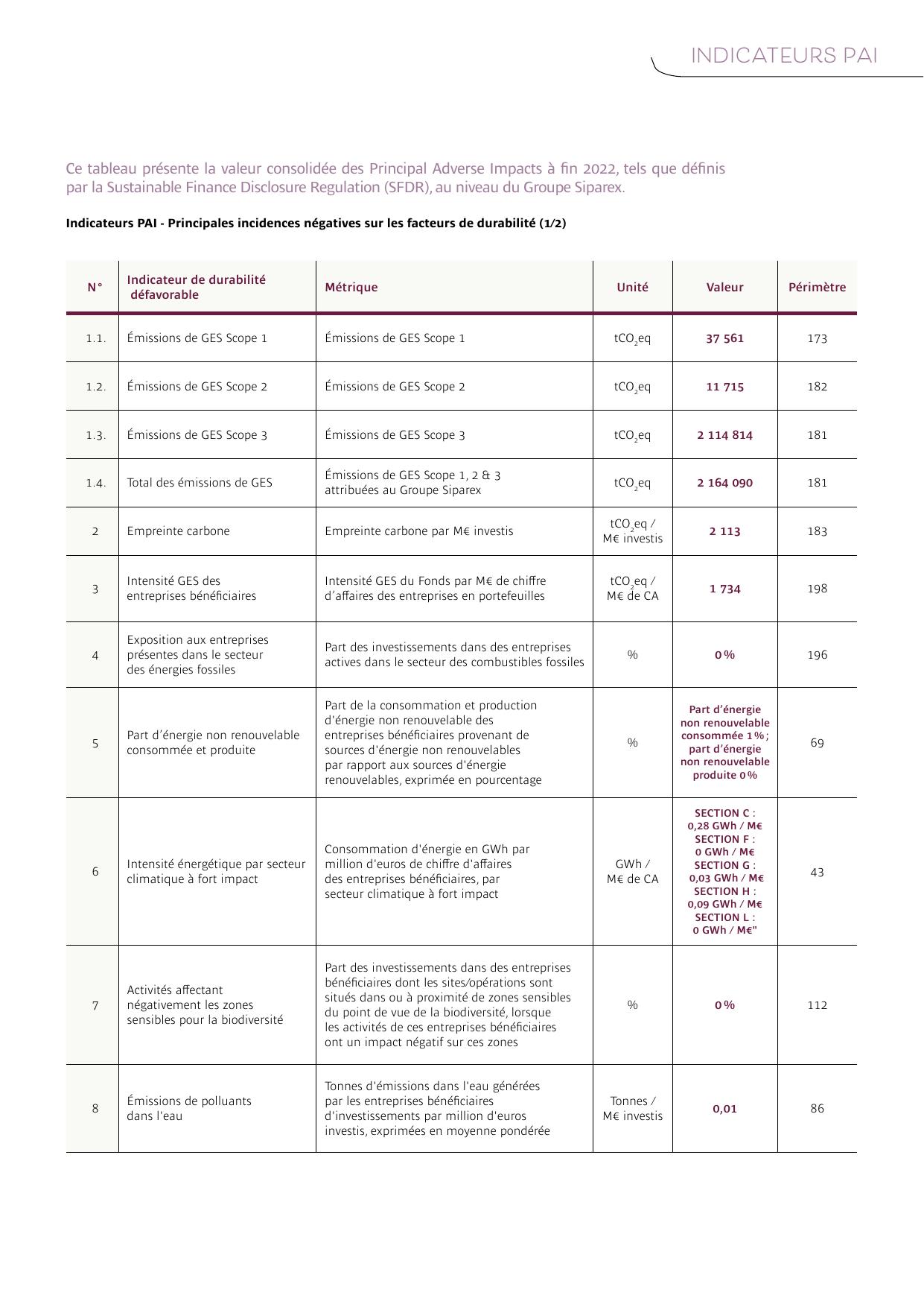 2023 Corporate social responsibility Report